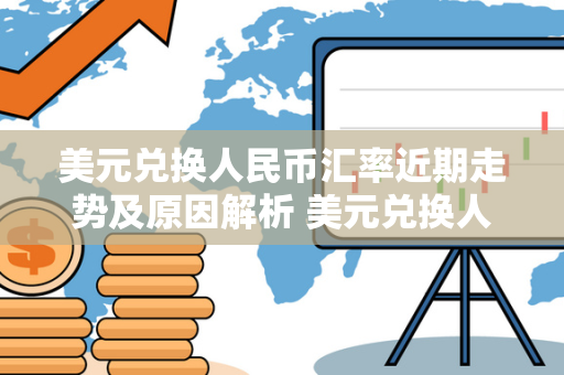 美元兑换人民币汇率近期走势及原因解析 美元兑换人民币汇率近期走势及原因解析视频